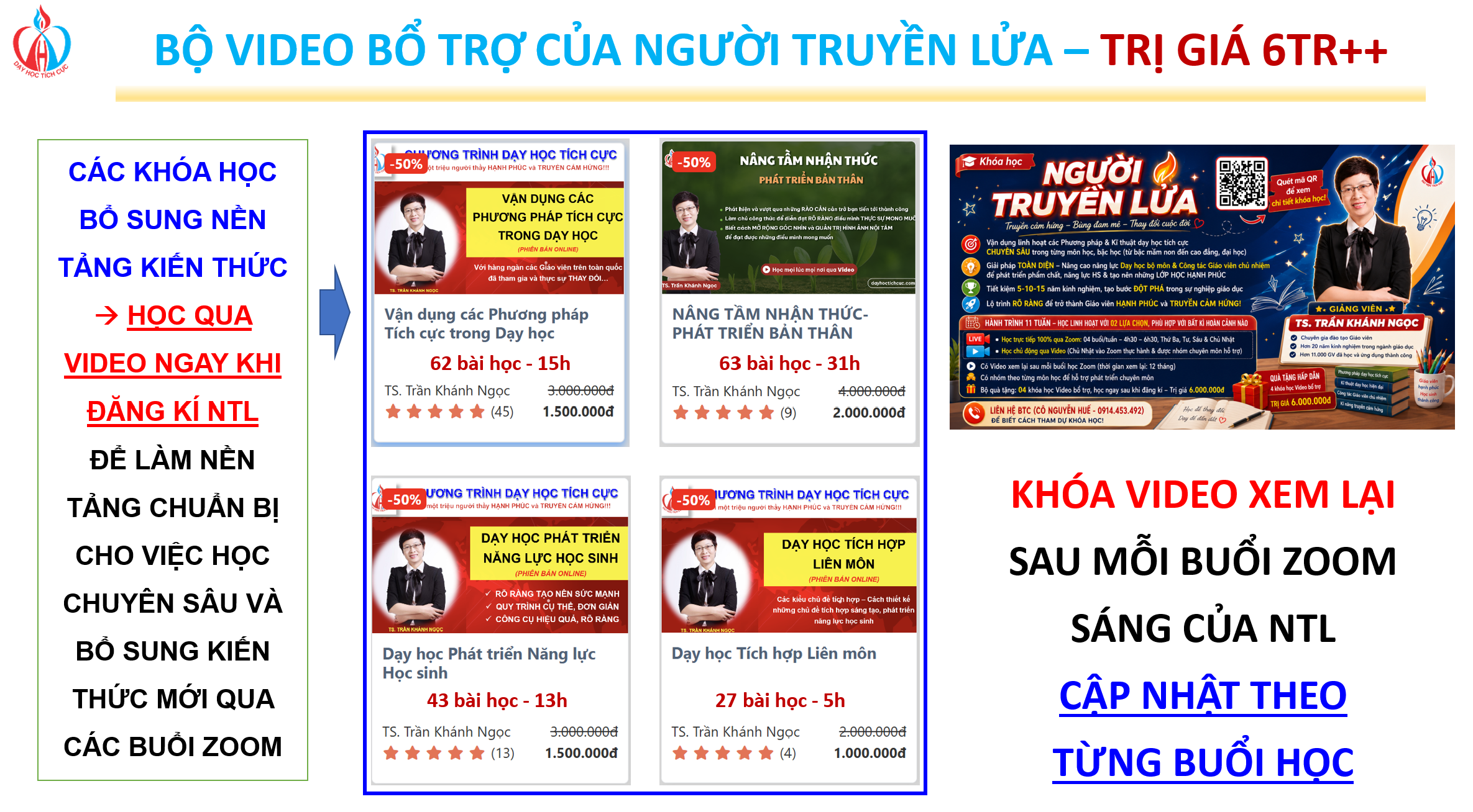 Bộ 4 khoá Video bổ trợ - Người Truyền Lửa