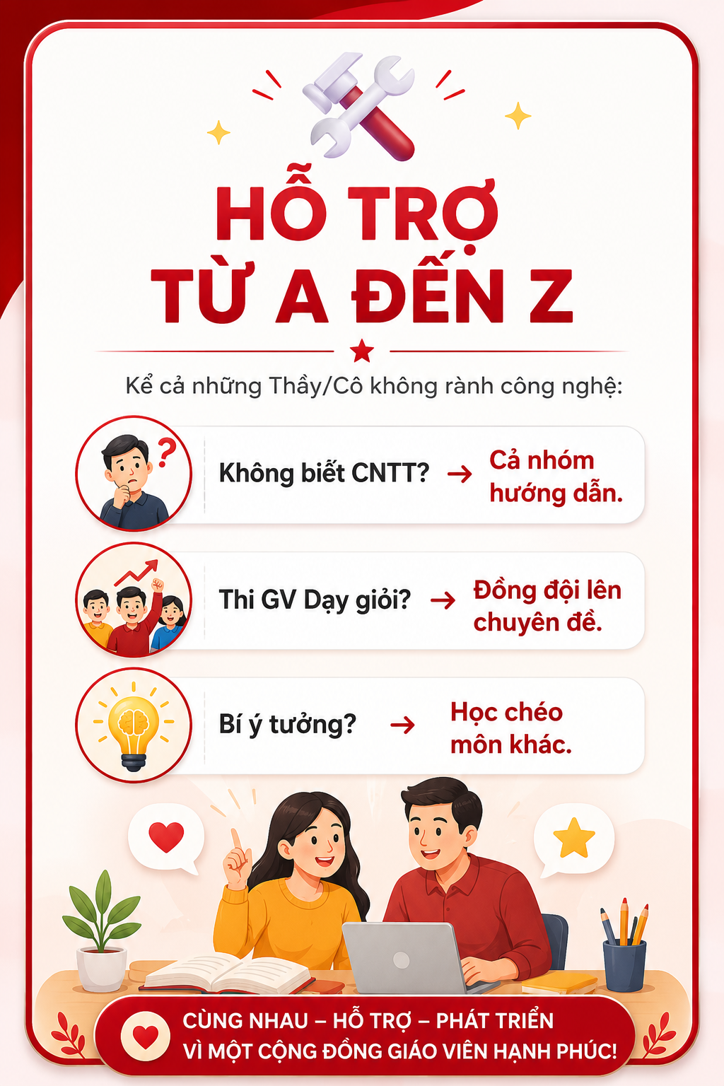 Hỗ trợ từ A đến Z
