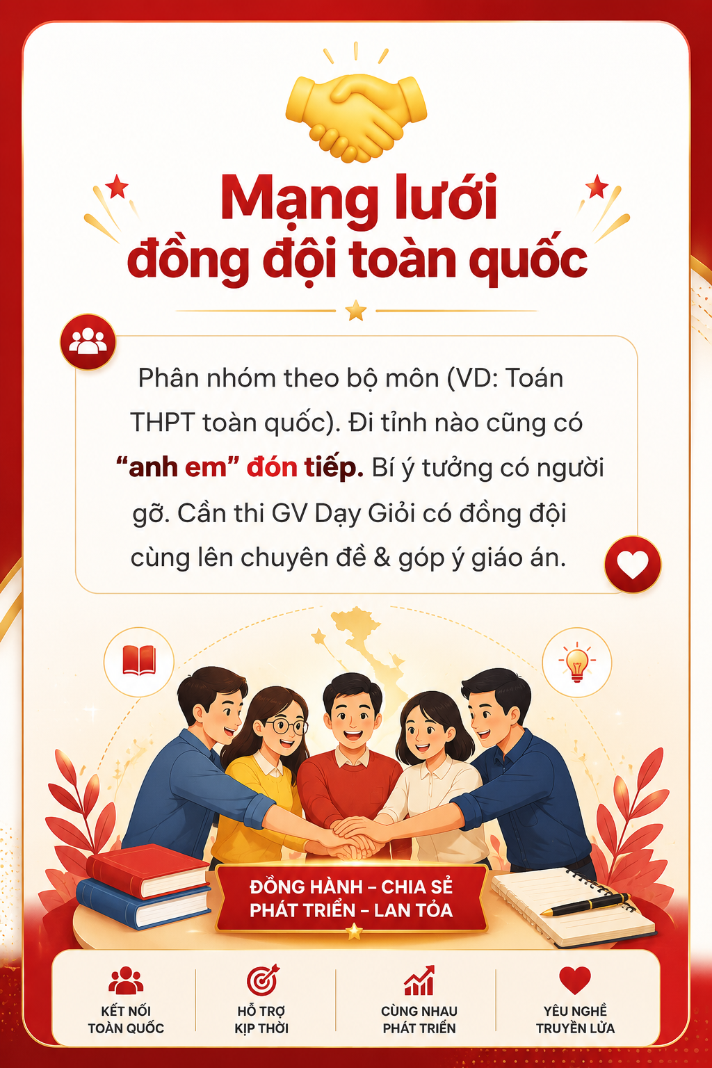 Mạng lưới đồng đội toàn quốc
