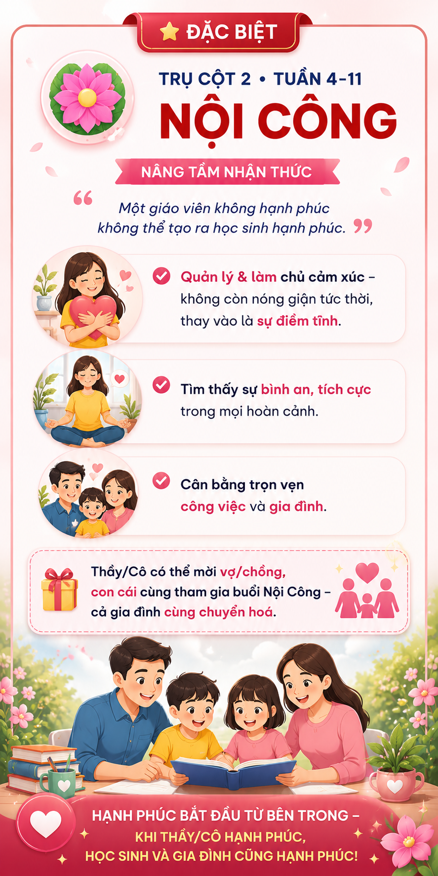 Trụ cột 2: Nội Công - Nâng tầm Nhận Thức